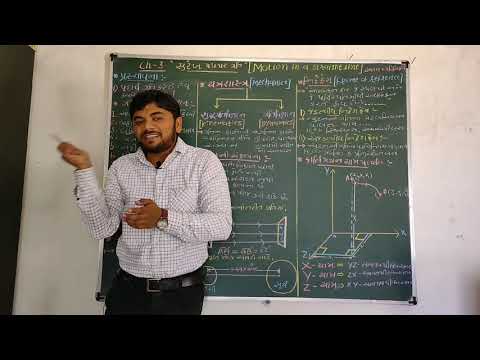 Std - 11 Science ,  Chap - 03 (Physics) "સુરેખ પથ પર ગતિ" Lecture - 01 &rsquo;પ્રસ્તાવના &rsquo;