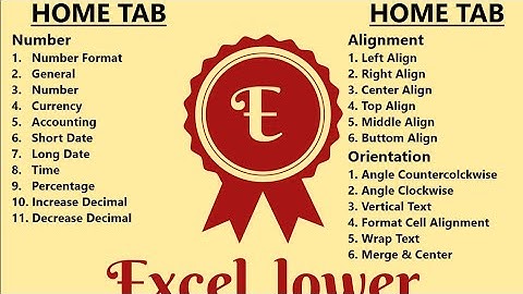 Home Tab In Ms Excel In Hindi Part - 02 || Alignment & Number Group