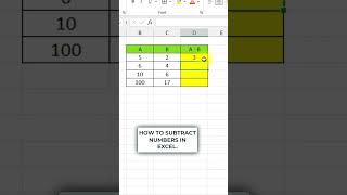 How To Subtract Numbers In Excel excel