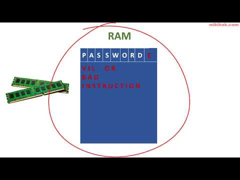 What is a Buffer overflow