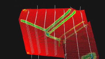 Real-time normal and curvature estimation from Kinect data