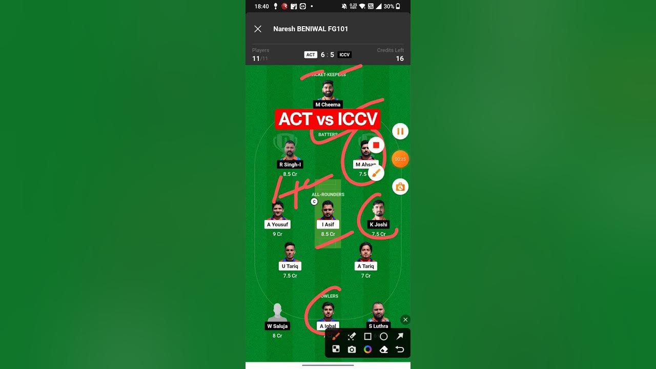 act vs iccv dream11 prediction, act vs iccv dream11 team, act vs iccv