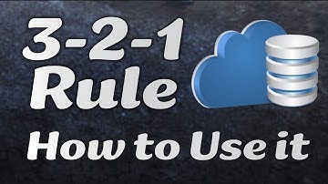 The 3-2-1 Backup Rule & How to Use it for Data Management