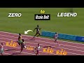 Usain Bolt Zero to Legend Transformation 🏃🔥 - Tamil Motivational Video - Olympic Dreams image