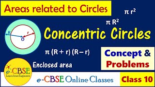 Areas Related to Circles - Concentric Circles | Class 10 | Area of Annulus of Concentric Circles