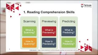 READING COMPREHENSION SKILLS - PB02 - M2 - SCANNING PREVIEW & PREDICTING