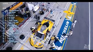 Emerging From The Chaos | 2023 Le Mans Post-Race | Corvette Racing | Pratt Miller