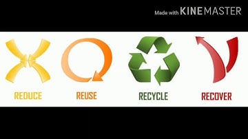 4R Reuse , Reduce , Recycle and Recover