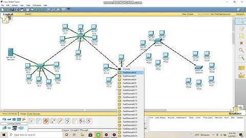 Desain jaringan pada simulasi jaringan cisco packet tracer