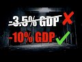 Is This The Biggest GDP Scam In History?