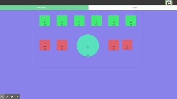 How setup Charge Service POS Restaurant