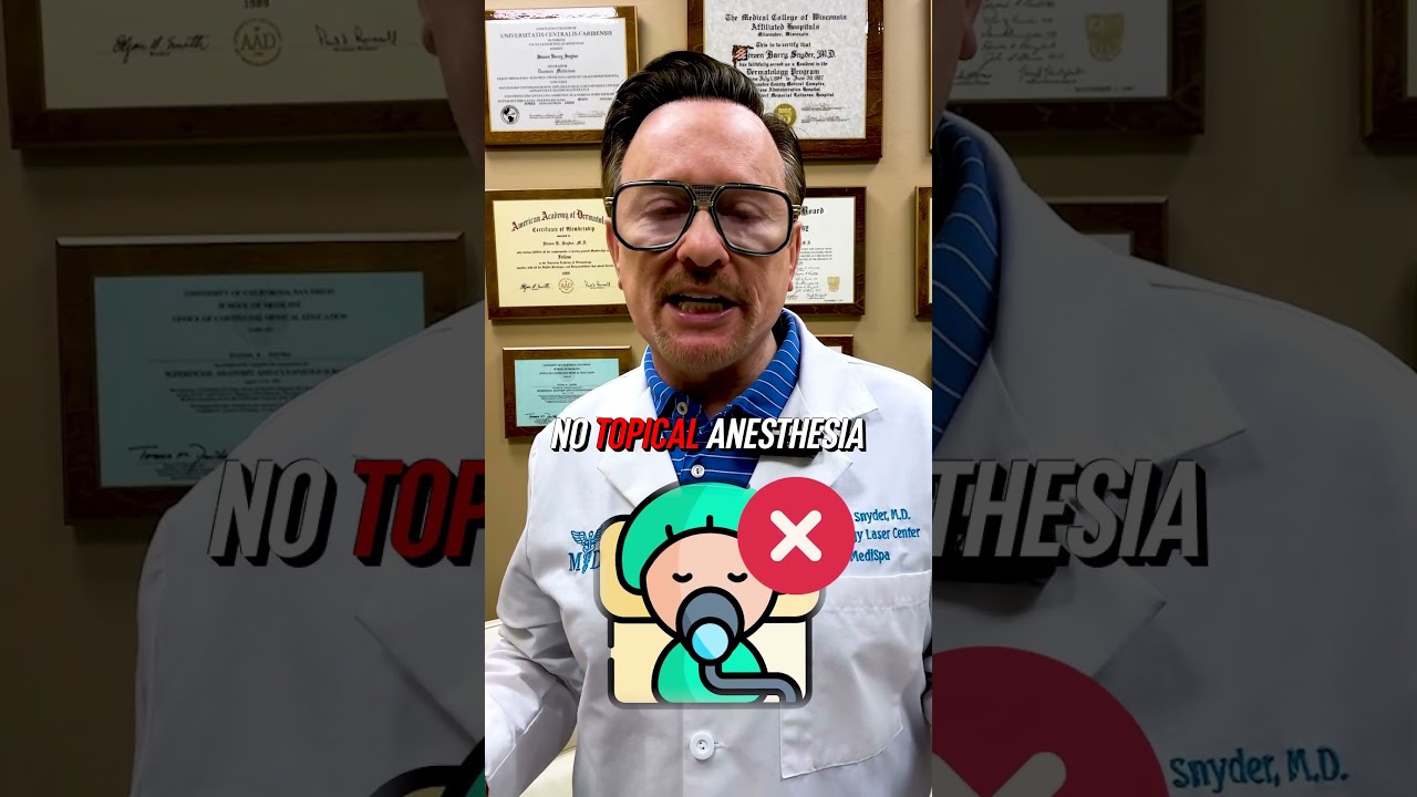 The Future For Skincare Treatment! 