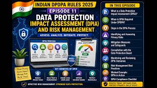 Ep11 — Significant Data Fiduciaries & the Data Protection Board | DPDP Rules 2025 Series