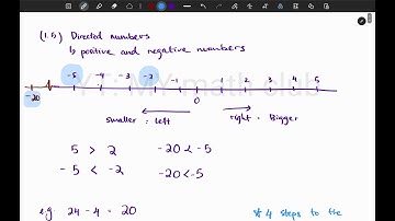 What are directed numbers?  | IGCSE Year 10&11  Mathematics