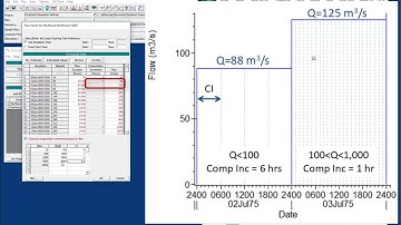 Intro HEC-RAS Sediment Demo (Part 1 of 3 - Quasi-Unsteady Flow)