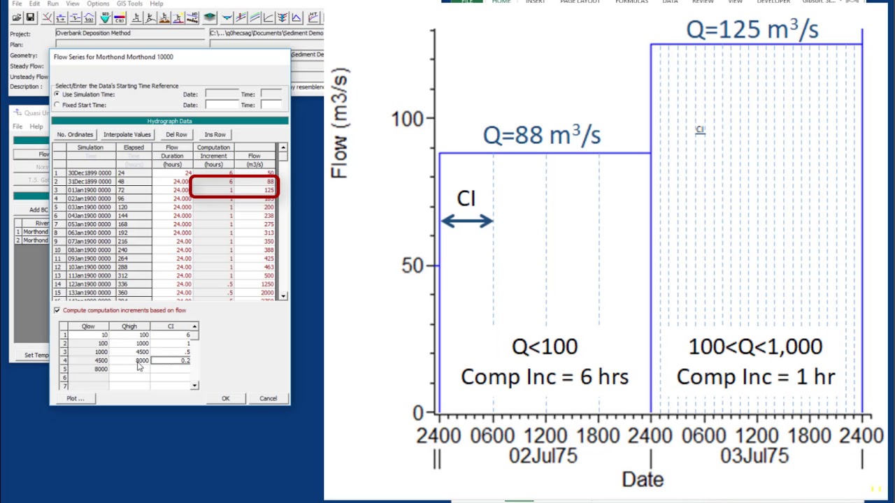 Intro HEC-RAS Sediment Demo (Part 1 of 3 - Quasi-Unsteady Flow)