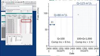 Intro HEC-RAS Sediment Demo (Part 1 of 3 - Quasi-Unsteady Flow)