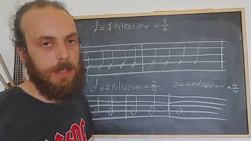Cosa significa l'apostrofo in musica?