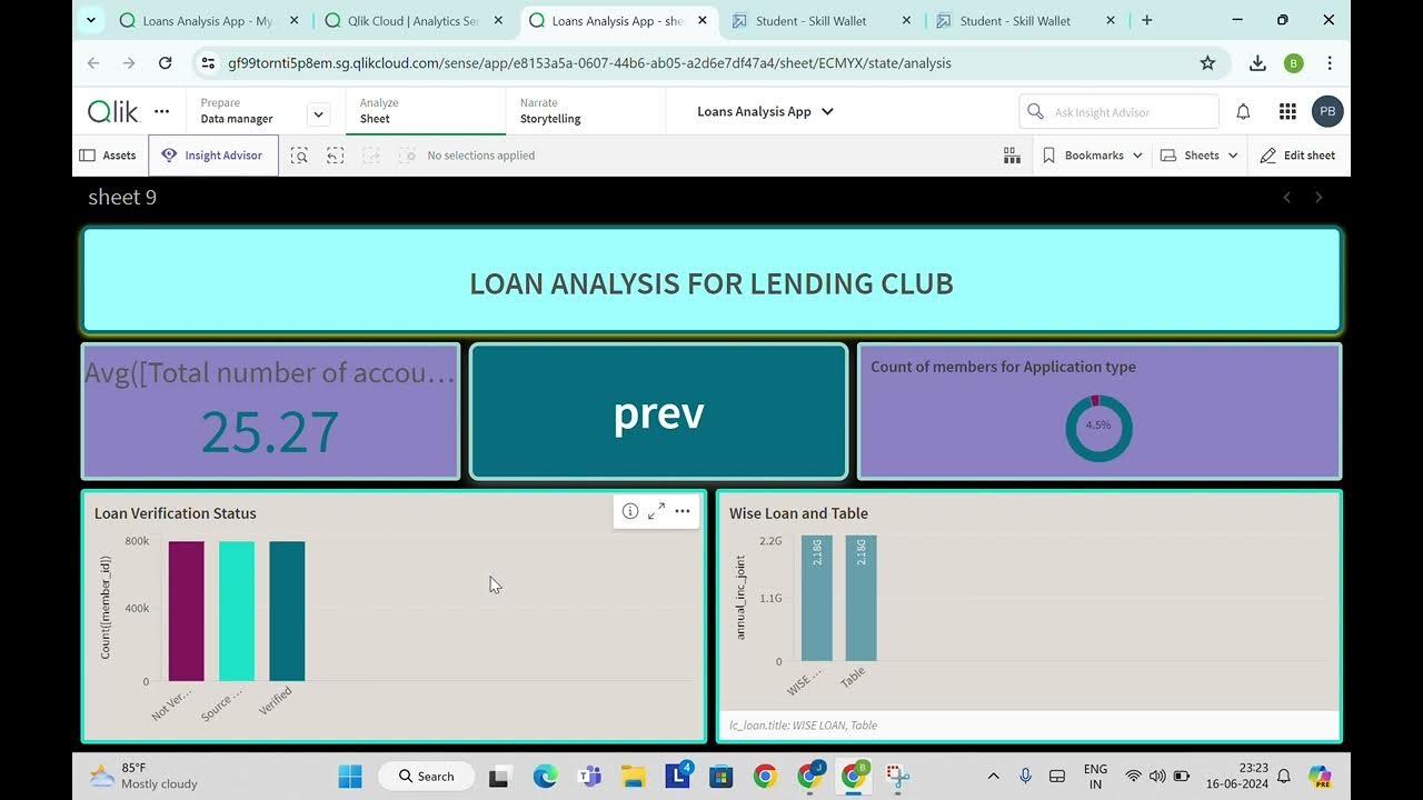 Data to Decisions Qlik Journey through LendingClub Issued Loans ...