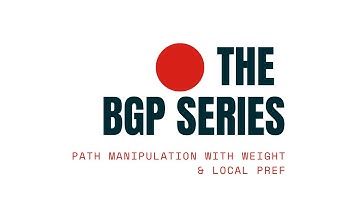 BGP: Path Manipulation with Weight & Local Pref