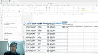 process ETL with Mockaroo and postgresql