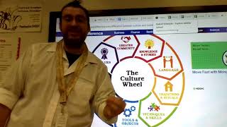 Culture Wheel