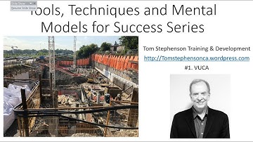 #1 Volatile, Uncertain, Complex, Ambiguity better known as VUCA