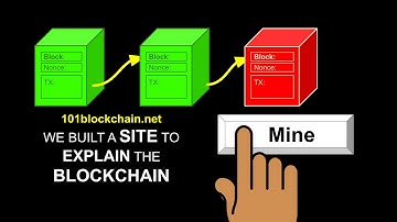 Learning Blockchain: The Technology Behind Crypto, NFTs, and Smart Contracts