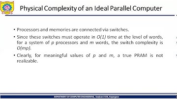 BE Computer | High Performance Computing | Unit 1 | Lesson 5