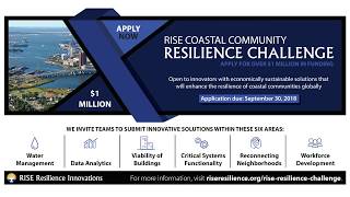 RISE Coastal Community Resilience Challenge