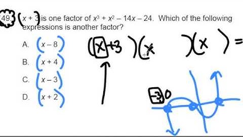 GOHMATH: #49 ~ Factoring Polynomial ~ 53 Math MTEL ~ By Chris Abraham ~ GOHmath.com