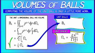 CalcBLUE 3 : Ch. 19.2 : Volumes of Balls & Spheres