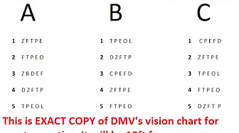 Dmv Eye Exam Chart