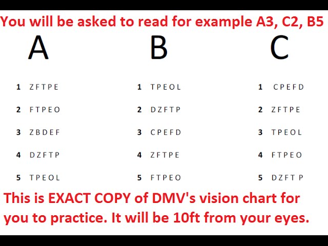 DMV Vision Test for Class C Vehicles class=