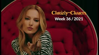 Chrizly-Charts TOP 50 - September 5th 2021 / Week 36