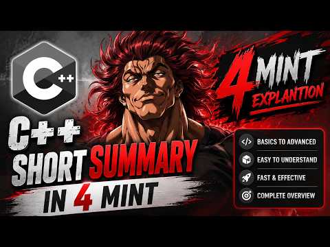 Learn C++ Programming in 4 Minutes | jay coderr  #usa #india