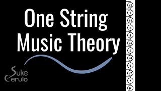 One String Music Theory: How Scales Actually Work on Guitar
