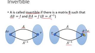 Linear Algebra Lecture 16: Invertible