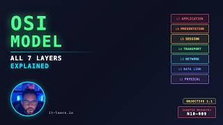 OSI Model All 7 Layers Explained | CompTIA Network+ N10-009 (Obj 1.1)