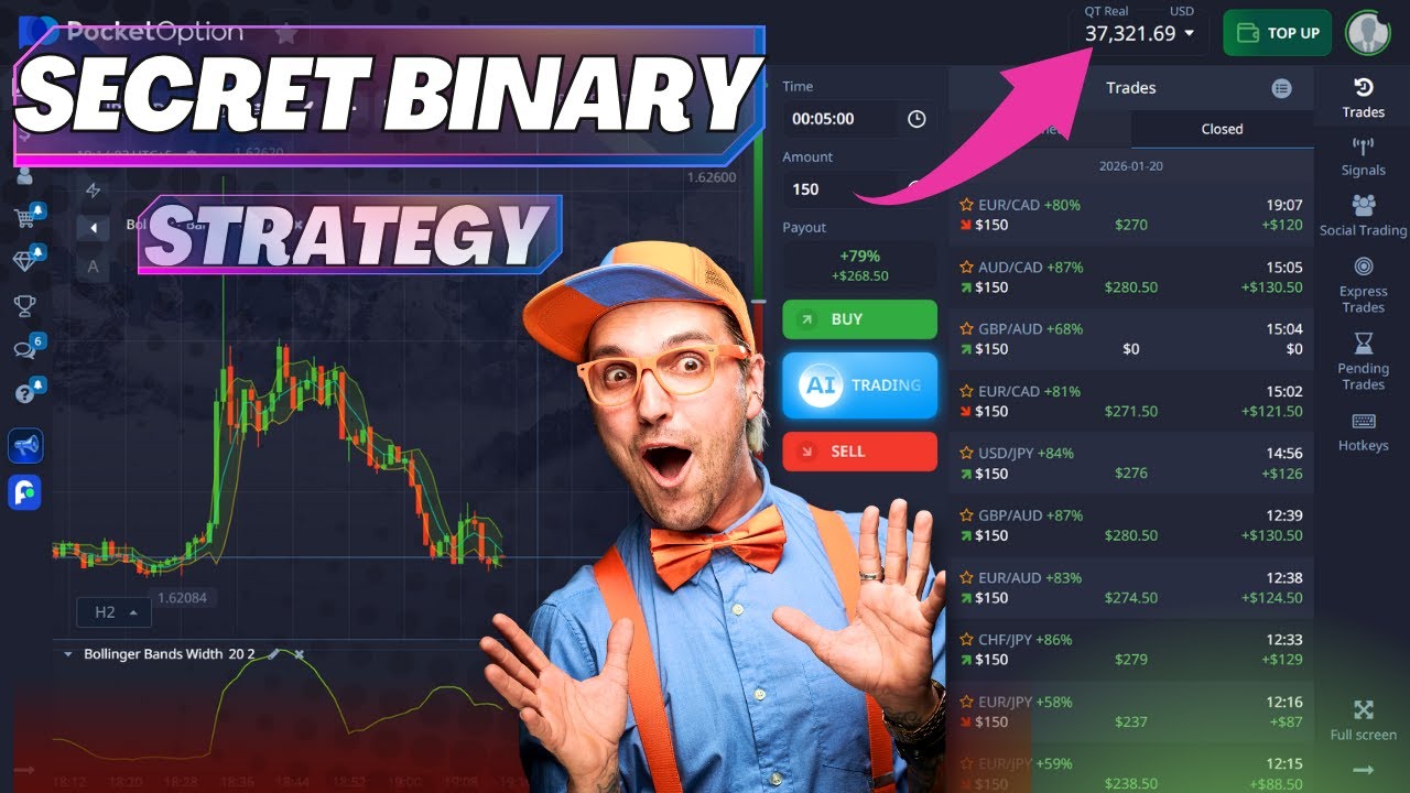 Binary Bollinger Band Indicator | 5 Minutes Pocket Option Strategy | Beginners to Pro & Profitable