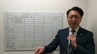 【コンサル】④中古車屋さん向け