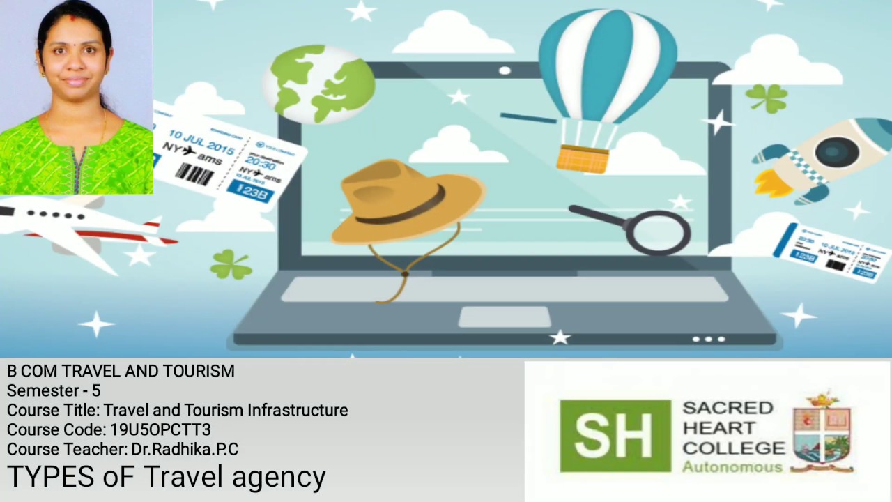 Types of travel agency