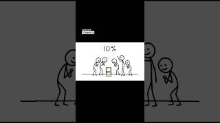 The Paleolithic Loading Bar Ritual! #CrudeCanvas #StickFigure #HistoryMemes
