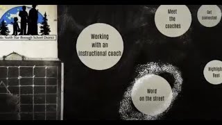 2021-22 FNSBSD Coaches Video
