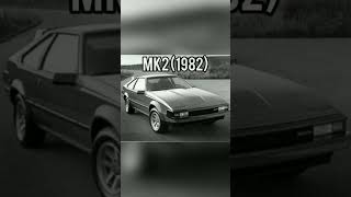 Toyota Supra Mk1- Mk5 Evolution