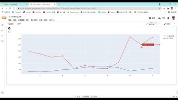 Unit1 ipynb   Colaboratory   Google Chrome 2021 06 10 02 56 34