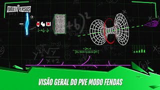 MultiVersus - Visão Geral do Modo PvE “Fendas” - Oficial