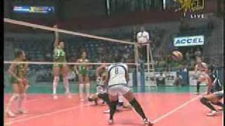 DLSU vs AdU 112810 Set 2 Part 1.avi