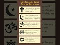 #golden #rule #world #religion #kindness #love #dountoothers #goldenintuitiveage #enlightenment #fyp