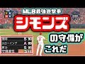 【プロスピ2019】シモンズの超絶守備能力を見よ　Andrelton Simmons #2 Defensive